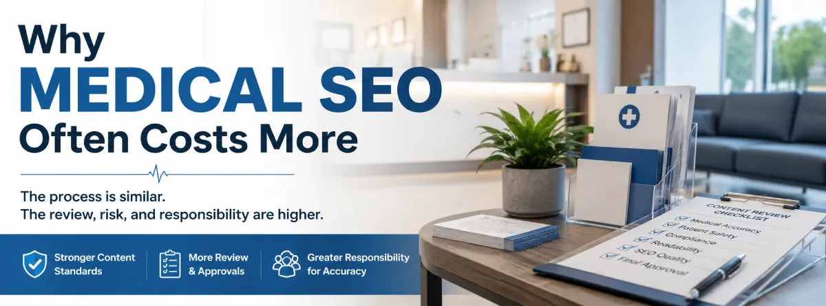 Medical SEO Often Costs More