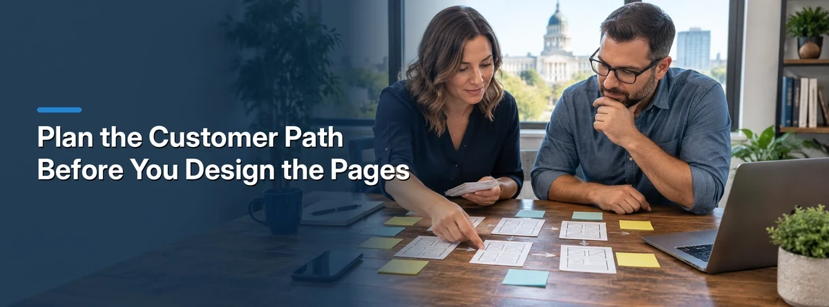 Small business team planning a clear website customer path before page design