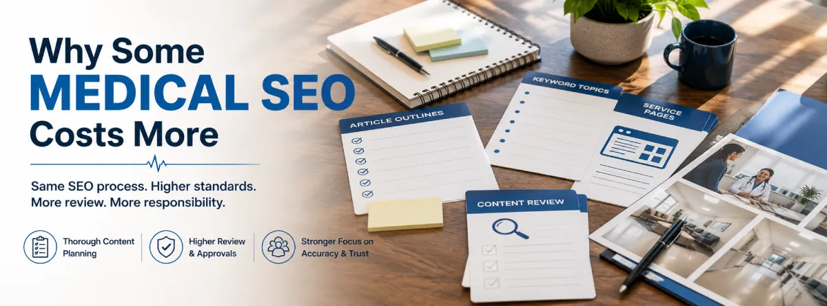 Keyword SEO blog planning for medical practices, professional service websites, local SEO content, and website structure
